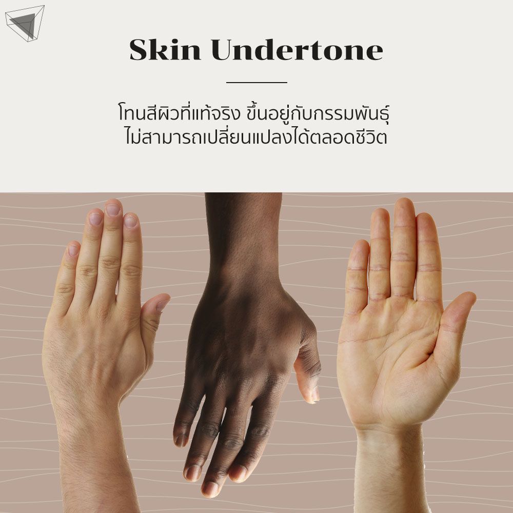 วิธีเช็กโทนสีผิว (Skin Undertone)