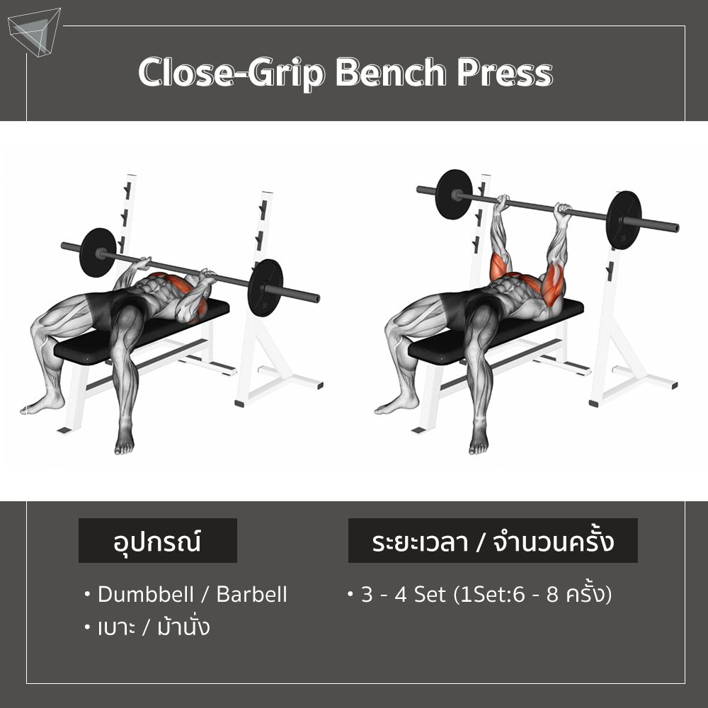 ท่าเล่นกล้ามแขน Close-Grip Bench Press