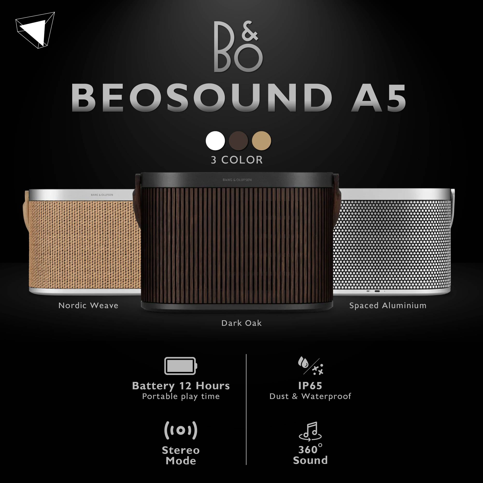 ลำโพงบลูทูธ B&O Beosound A5