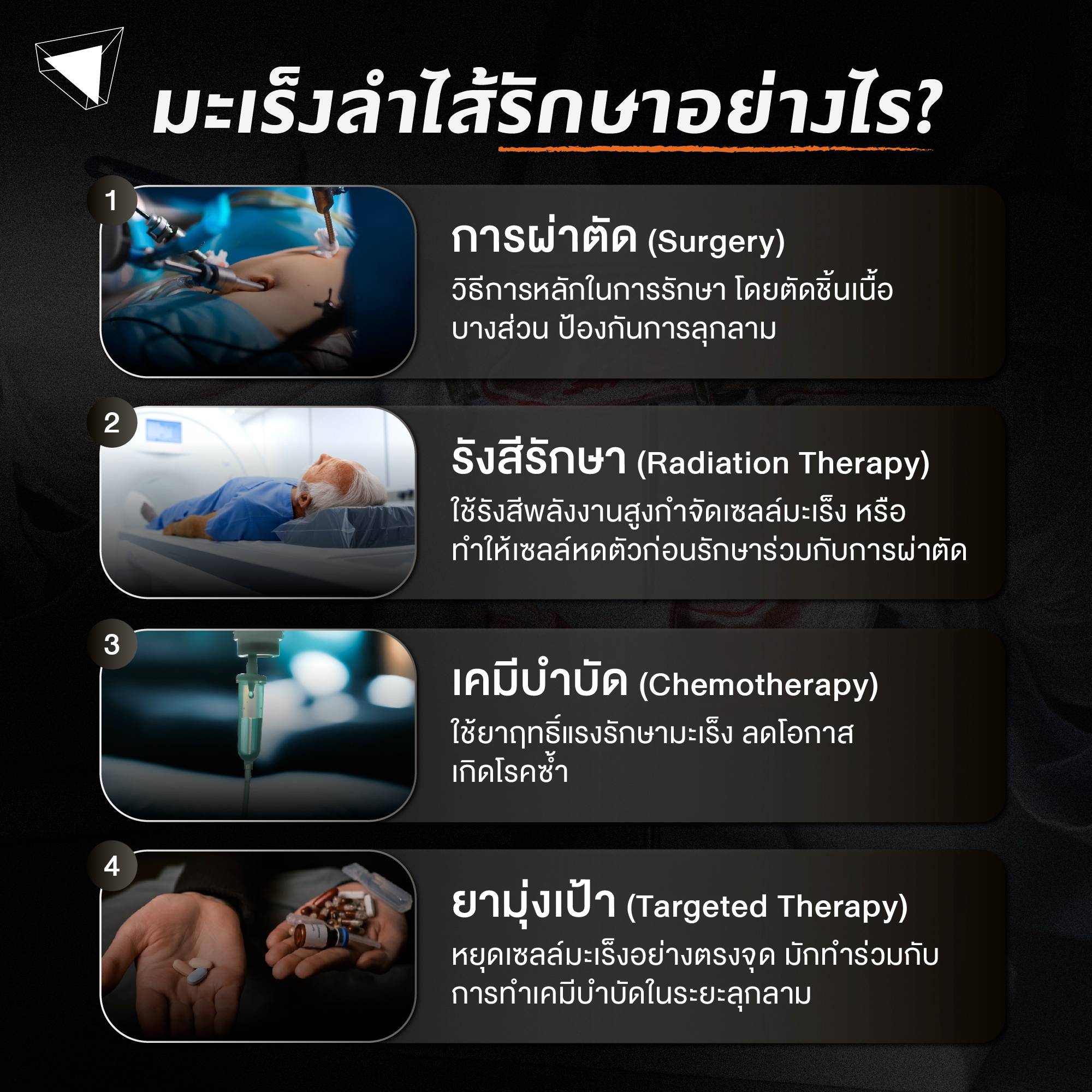 การรักษา มะเร็งลำไส้