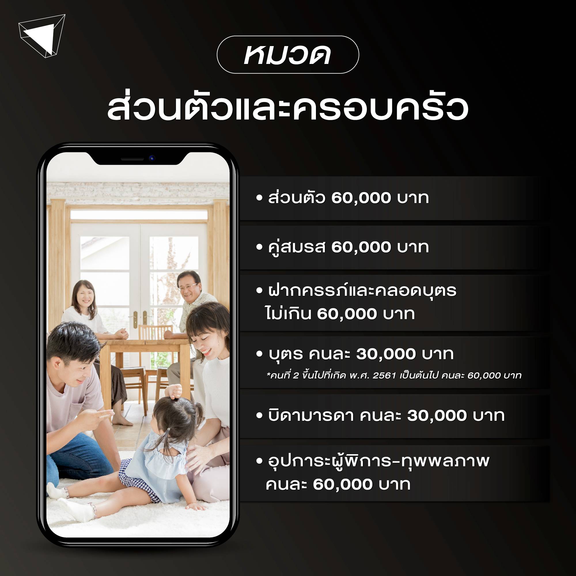 รายการลดหย่อนภาษี 2567 หมวดส่วนตัวและครอบครัว