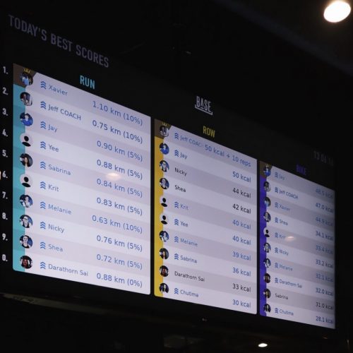 BASE Bangkok Scoreboard